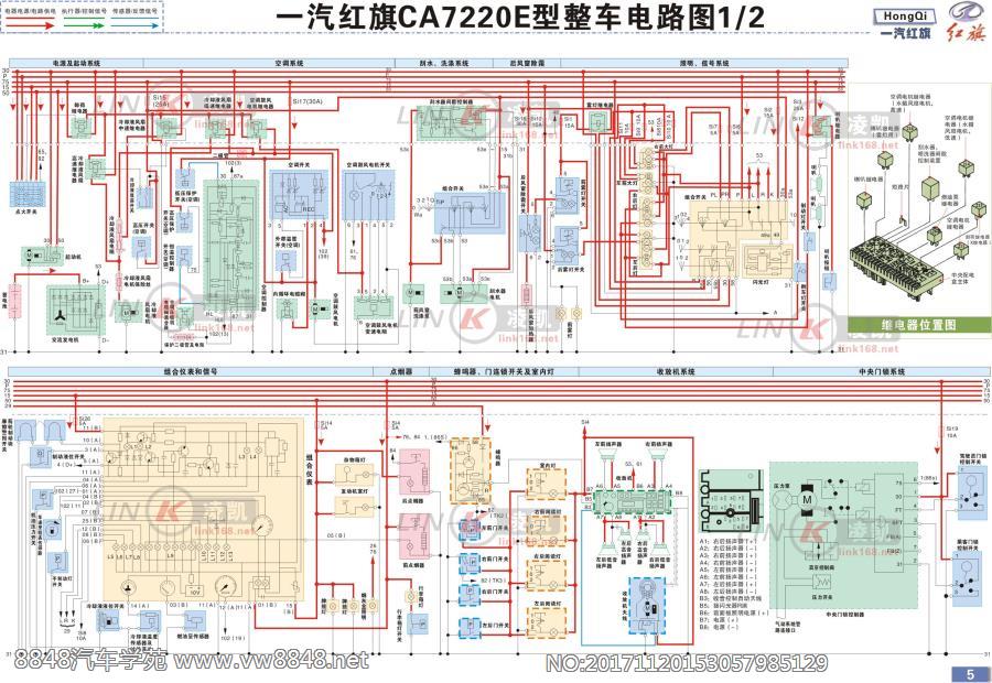 1 红旗CA7220E、CA488型发动机 